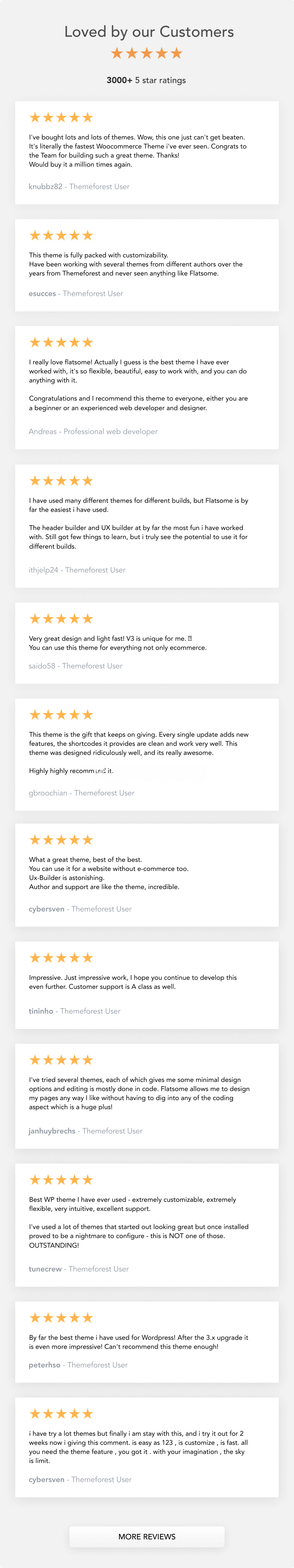 Flatsome | Multi-Purpose Responsive WooCommerce Theme - 19